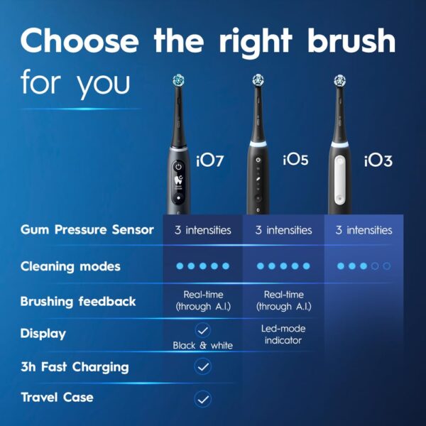 Oral-B iO Deep Clean Rechargeable Electric Powered Toothbrush, Black with iO Series 3 Limited